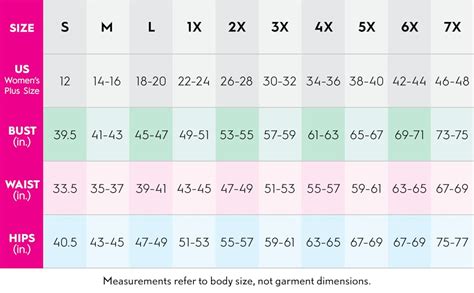 fit fundamentals size chart.